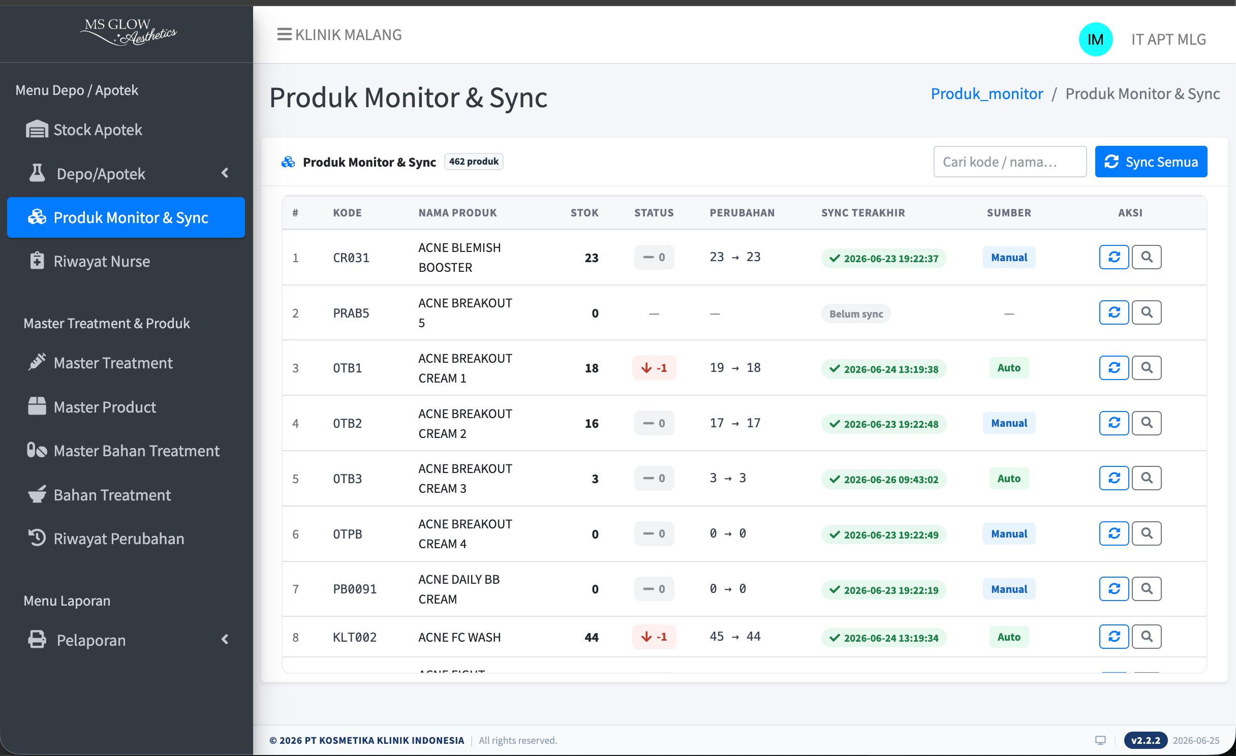 Halaman Produk Monitor & Sync rilis awal, 462 produk