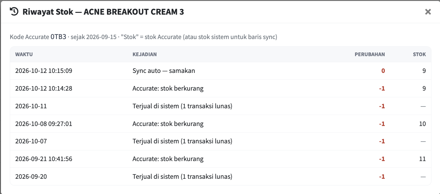 Riwayat stok OTB3: event Accurate, penjualan lunas di sistem, dan sync